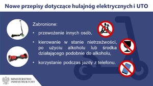 Zasady korzystania z hulajnóg