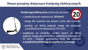 Zasady korzystania z hulajnóg